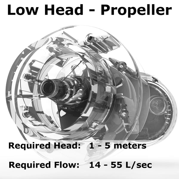 Low Head Turbine (LH)