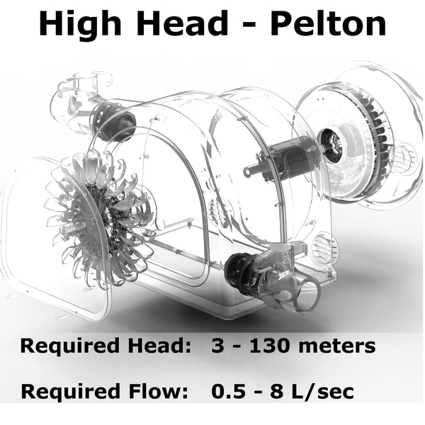Pelton Turbine (PLT)