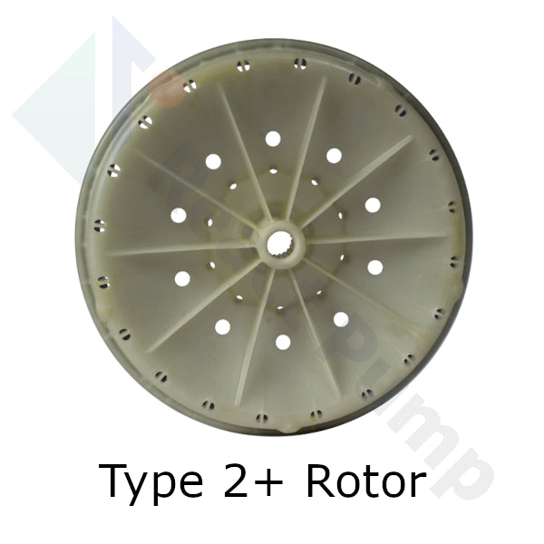 React Pump Smart Drive Motor