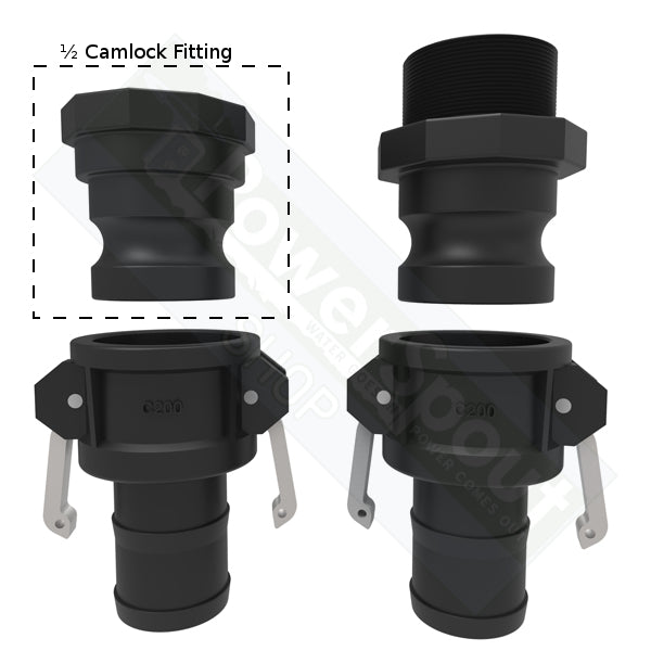 Basic DIY Wet Side Kit